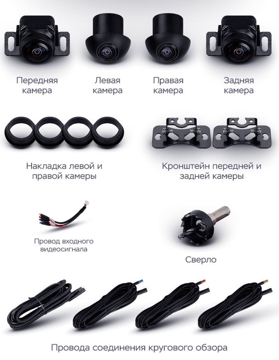 RedPower AVM 360° камеры кругового обзора для магнитол серии для серии 850 Crystal